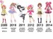 Jewelpet-heroines-2009-2014-jewelpets-36952624-500-375
